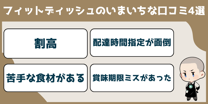 フィットディッシュのいまいちな口コミと評判4選